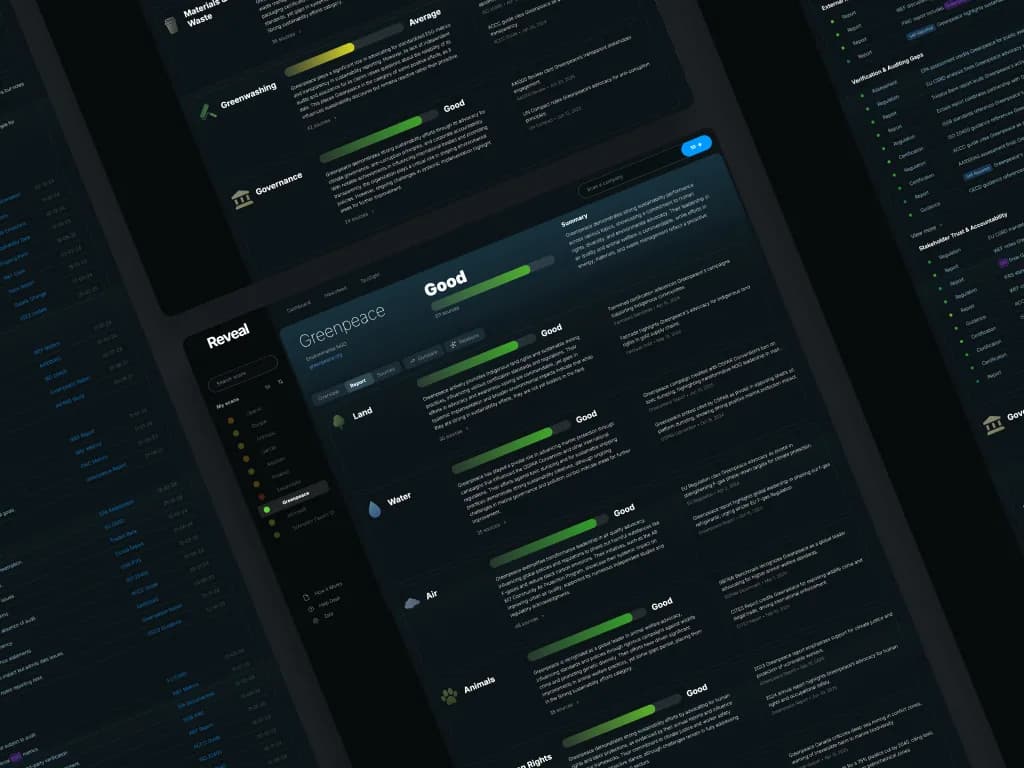 Greenlight product interface