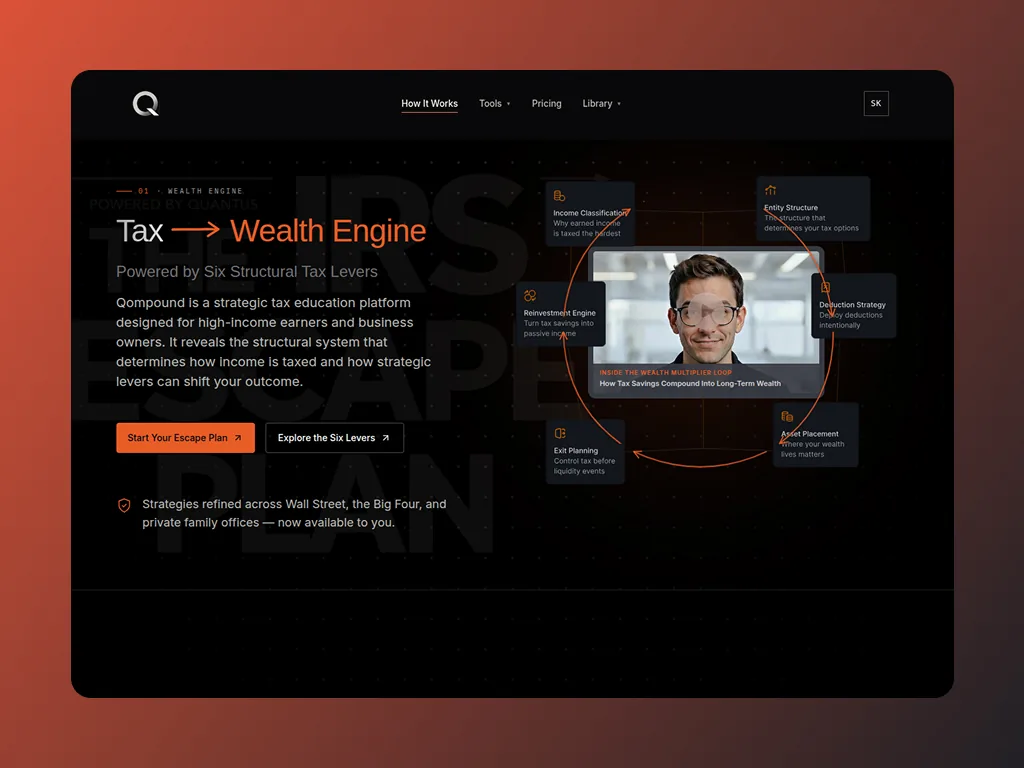 Qompound tax-to-wealth engine built on six structural tax levers