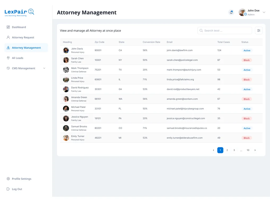Lexpair attorney management with conversion rate and case volume per firm