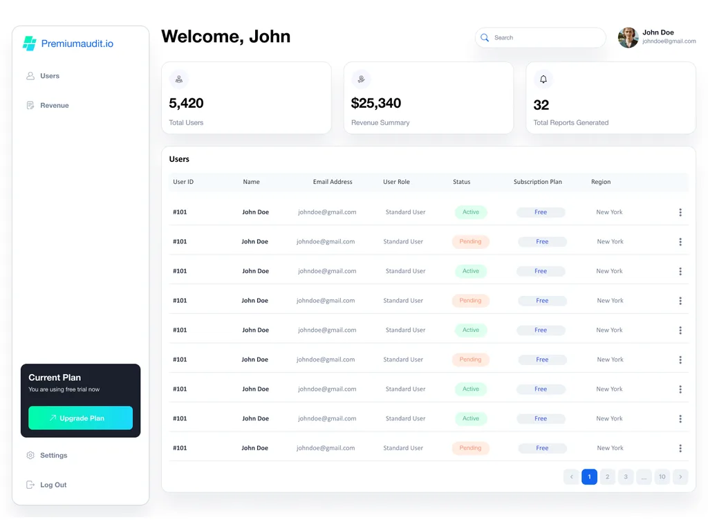 PremiumAudit.io super admin dashboard with users, revenue, and report totals
