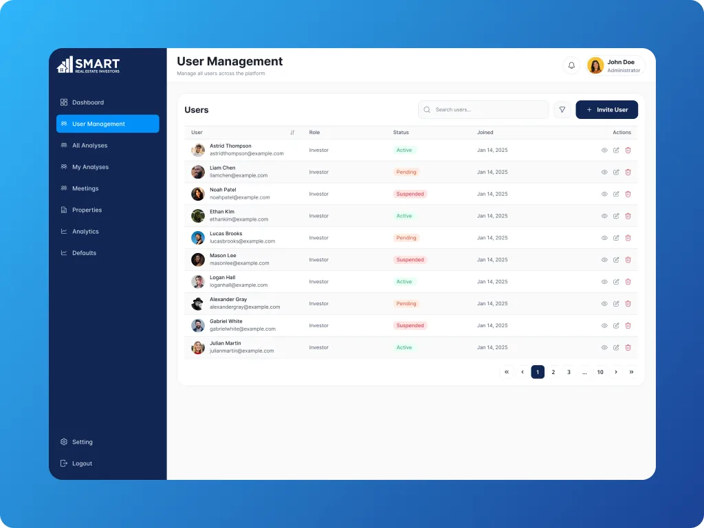 SmartREI user management across the investor platform