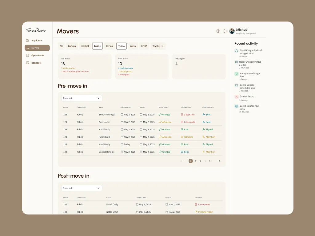 TomoDomo movers board tracking pre-move-in and post-move-in status