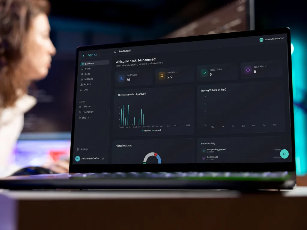 Trading CoPilot dashboard at a trading desk