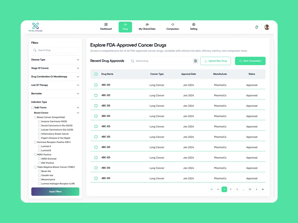 TrialTriage FDA-approved cancer drug explorer with biomarker filters
