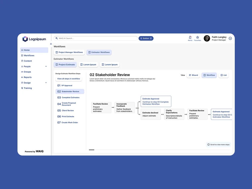WAIQ workflow builder showing a stakeholder review step diagram